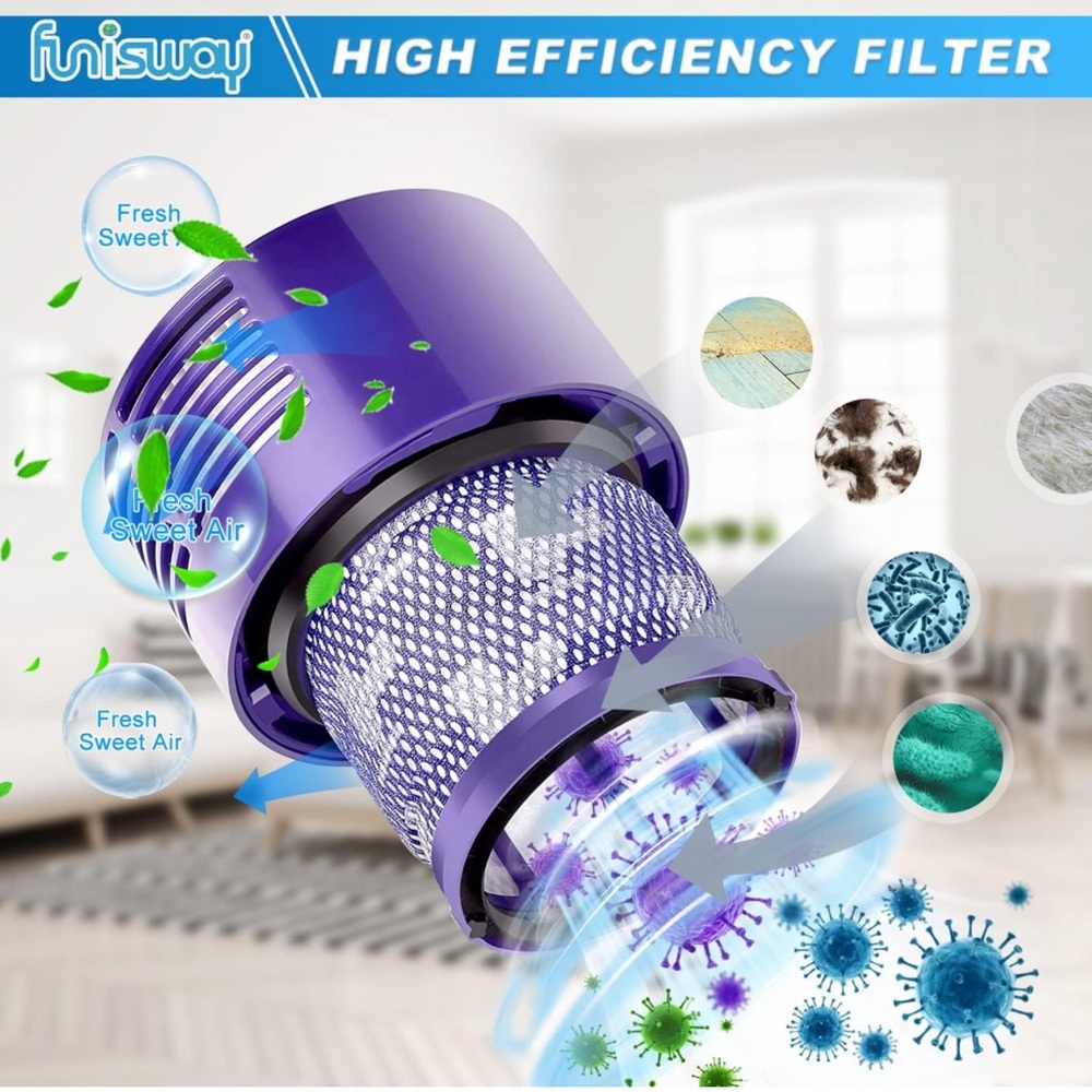 1 Pack Replacement V10 Filters for Dyson V10 Cyclone Series, V10 Animal